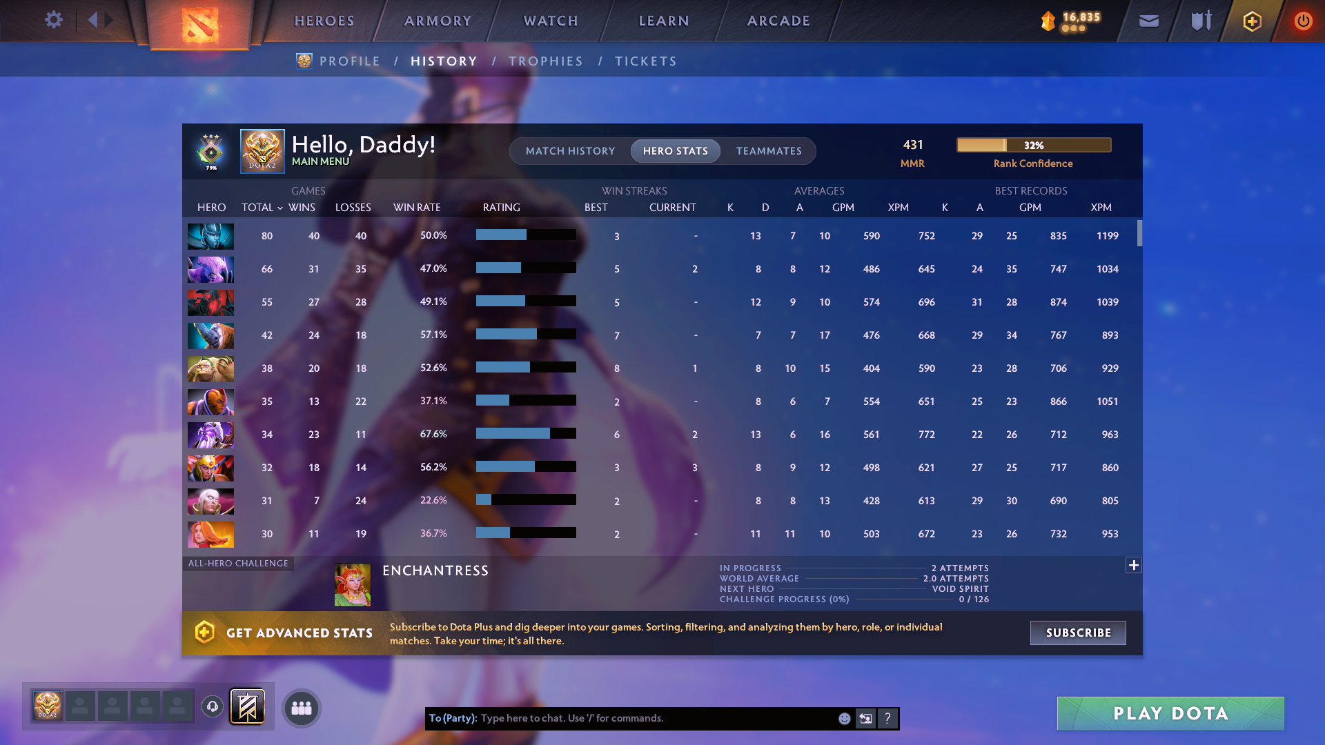 Herald III | MMR: 431 - Behavior: 11421 - Communication: 11421