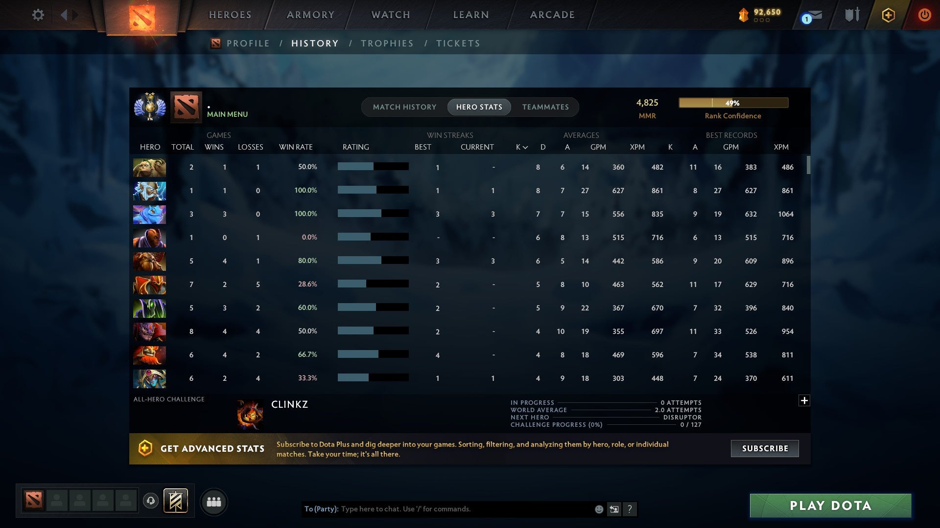 MMR: 4825 - Behavior: 8580