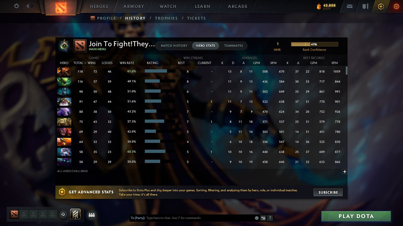 MMR: 1 - Behavior: 10315