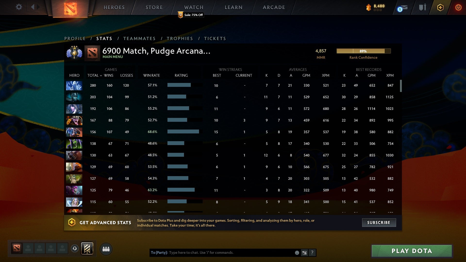 Divine III | MMR: 4857 - Behavior: 10000