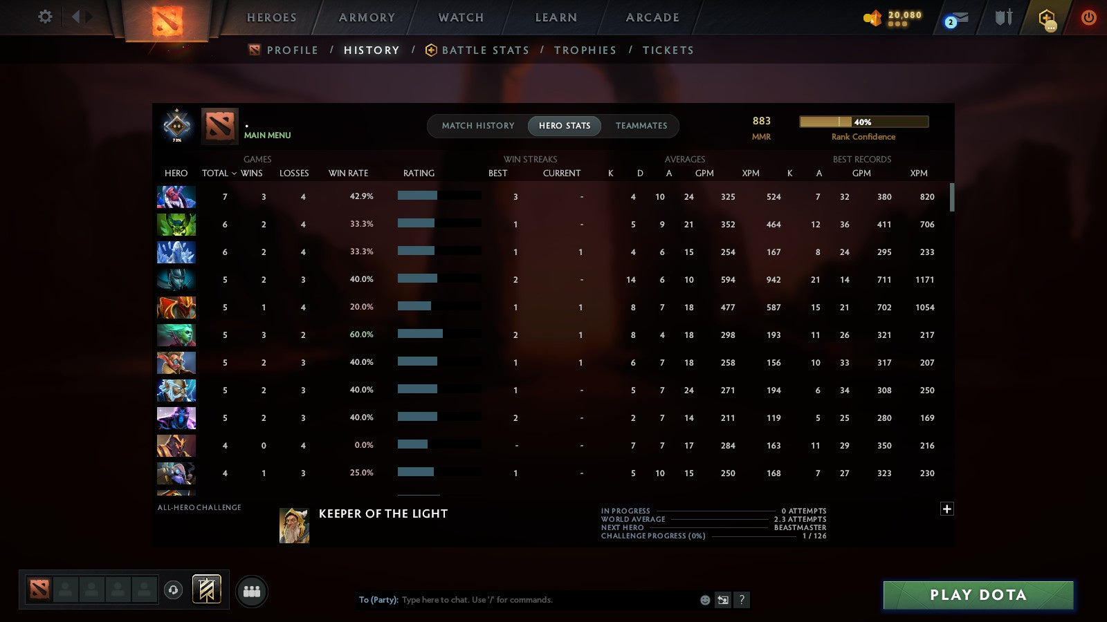 MMR: 883 - Behavior: 11445