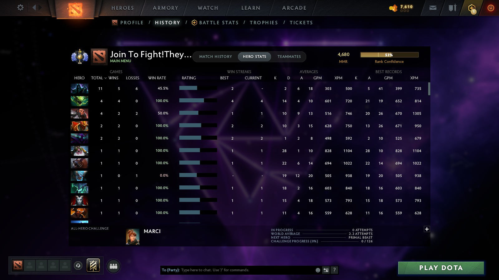 MMR: 4680 - Behavior: 8222