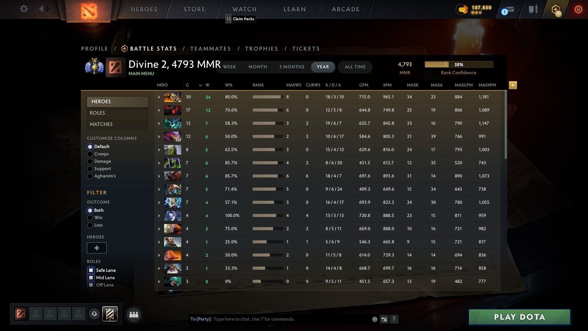 Divine II | MMR: 4793 - Behavior: 10000