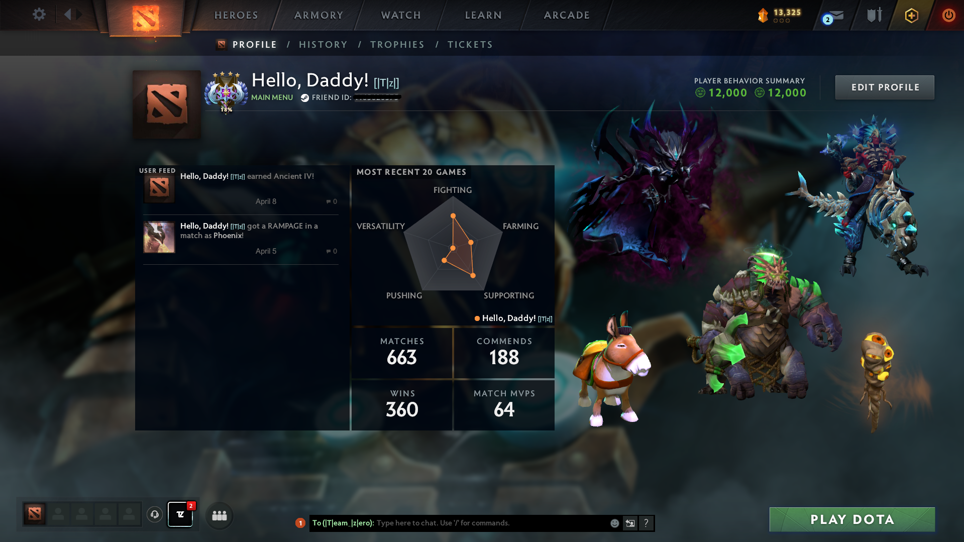 Ancient IV | MMR: 4340 - Behavior: 12000 - Communication: 12000