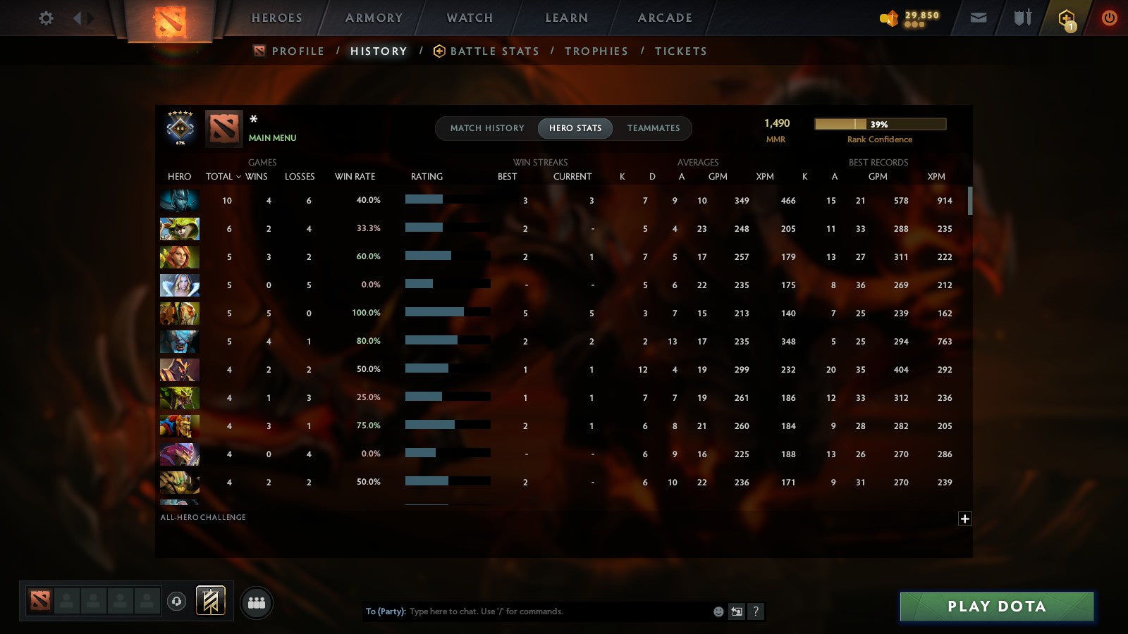 MMR: 1490 - Behavior: 11184