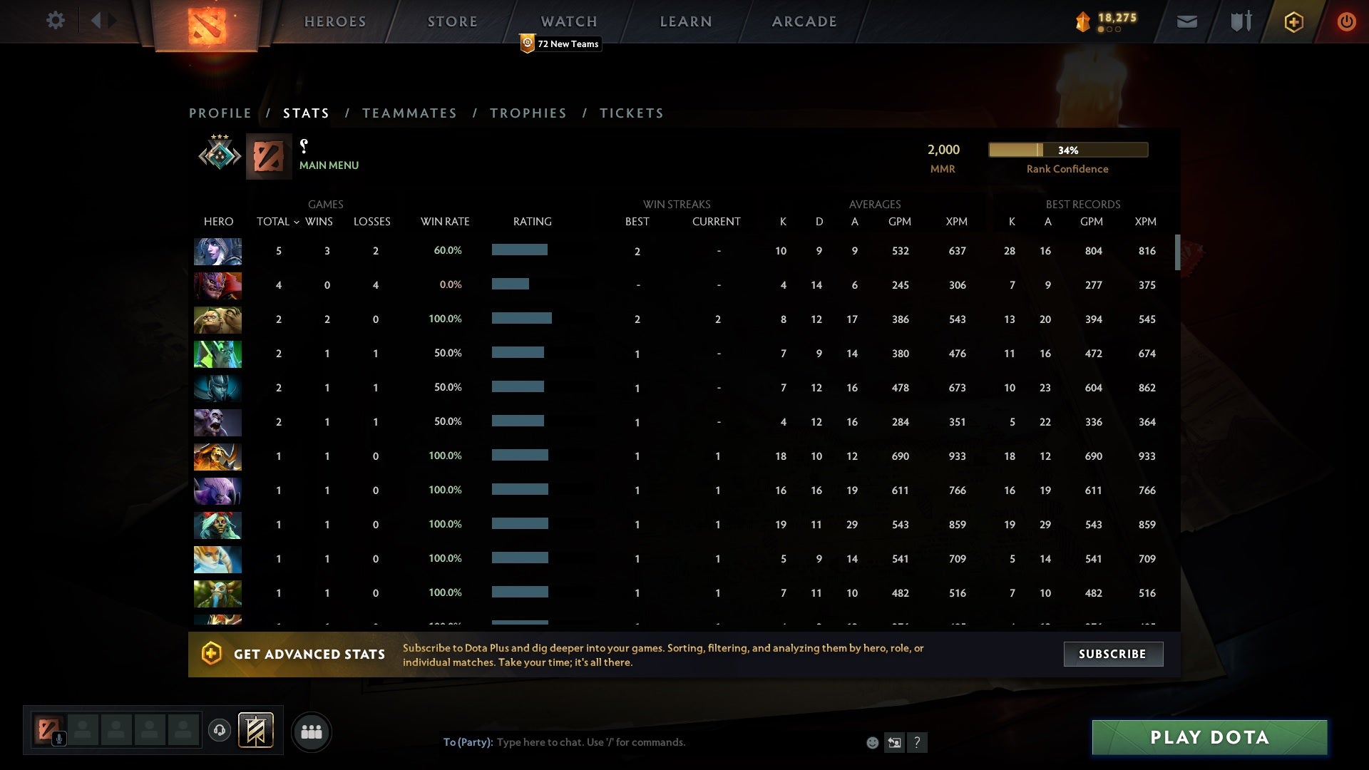 Crusader III | MMR: 2000 - Behavior: 9800