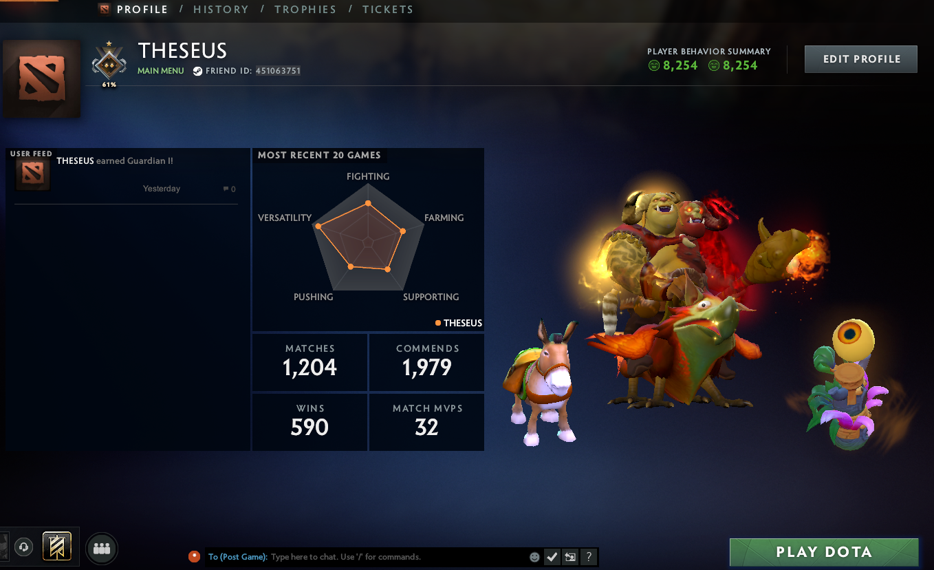 Guardian I | MMR: 824 - Behavior: 8254 - Communication: 8254