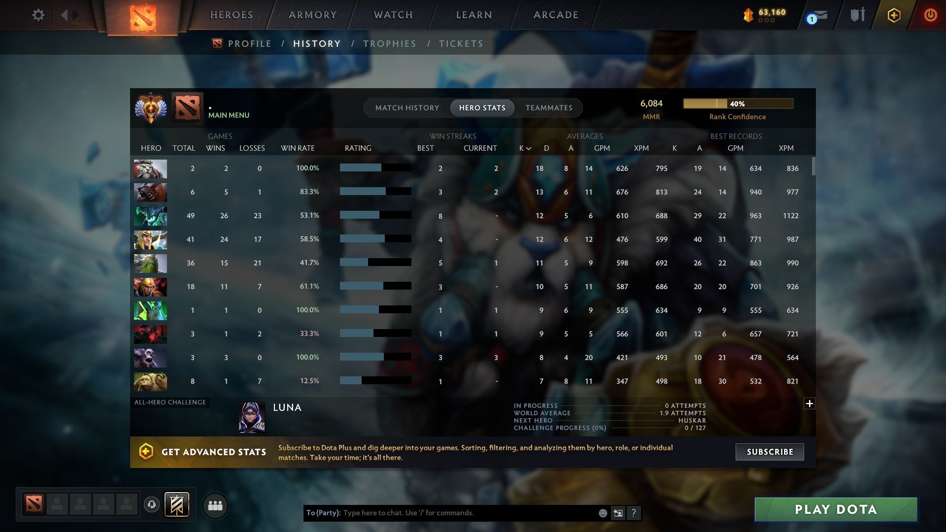 MMR: 6084 - Behavior: 10280