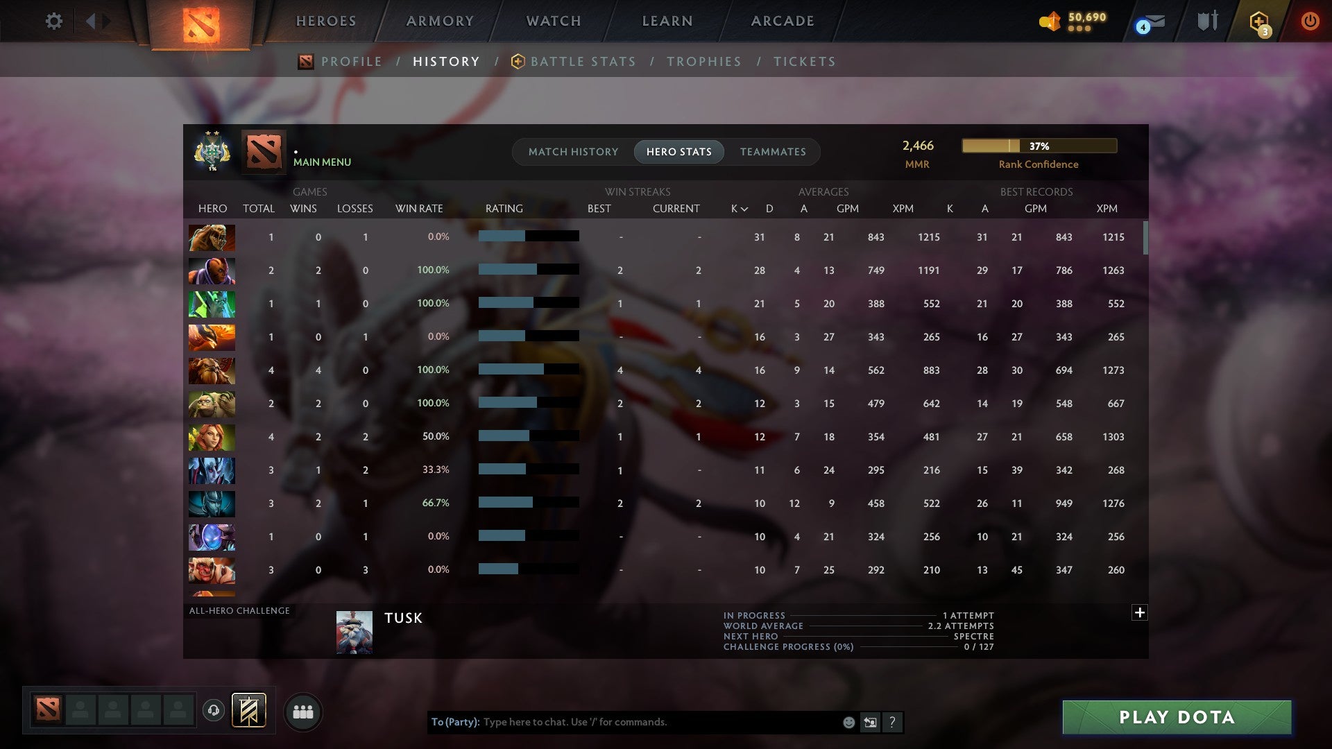 MMR: 2466 - Behavior: 11804