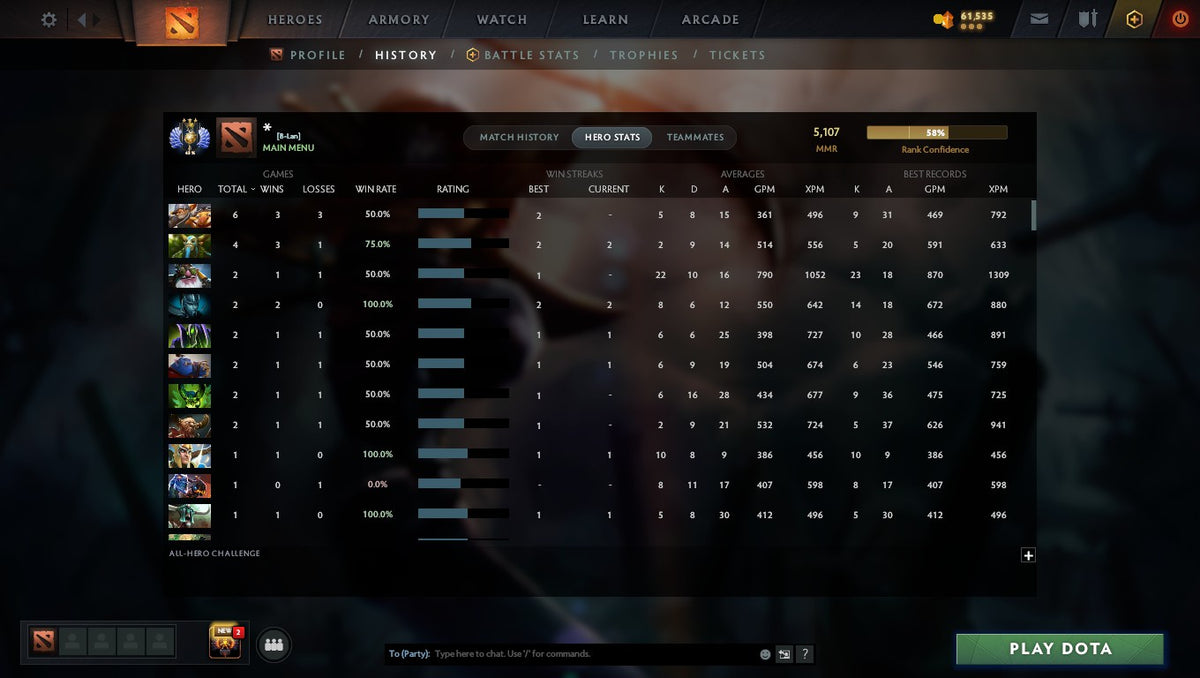 MMR: 5107 - Behavior: 9605