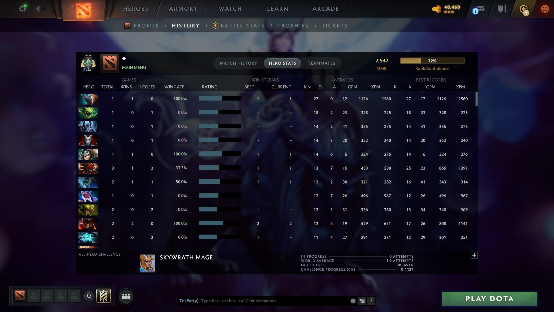 MMR: 2542 - Behavior: 9593