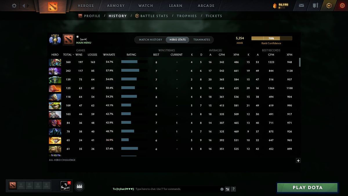 MMR: 5254 - Behavior: 10791