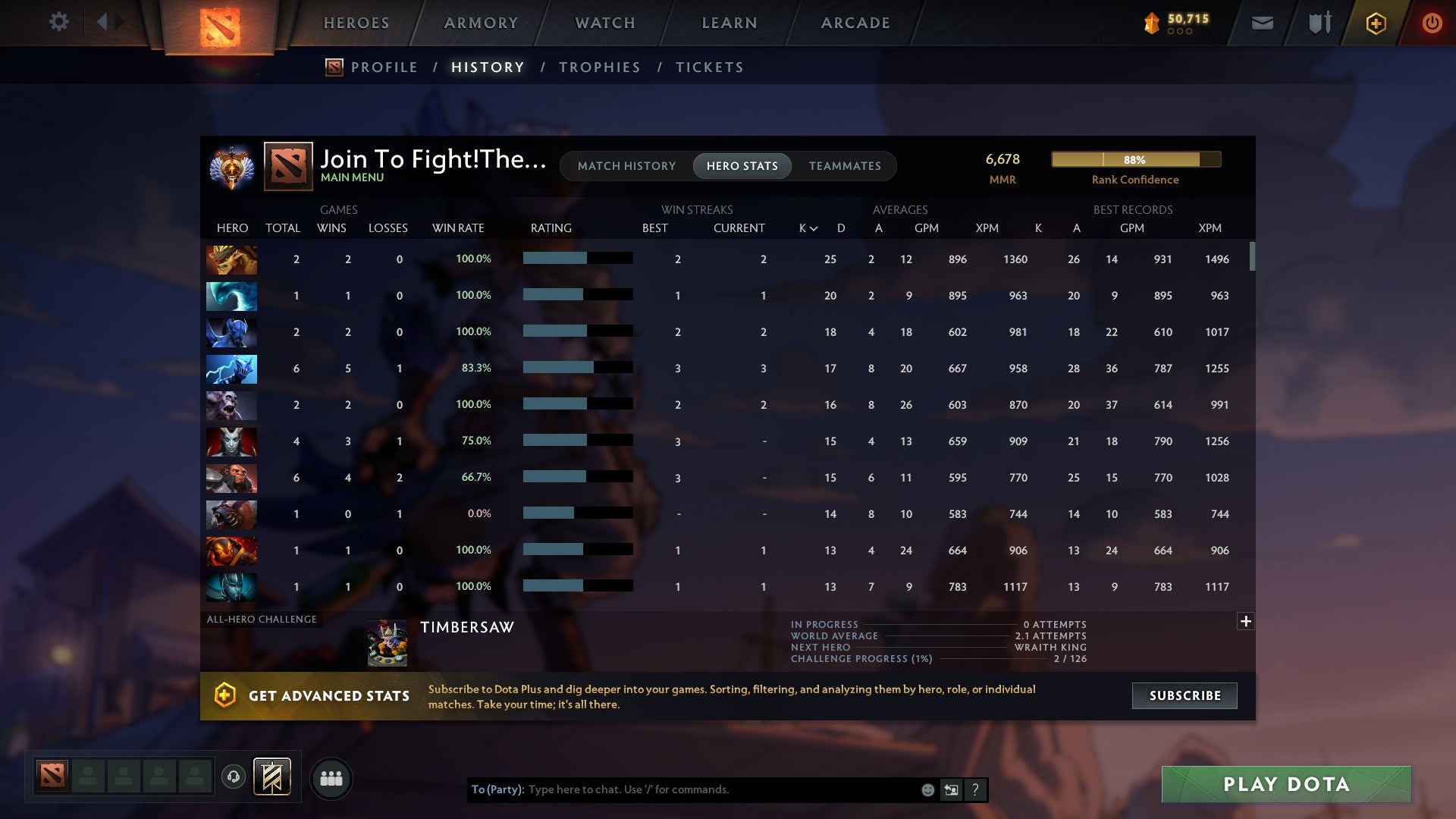 MMR: 6678 - Behavior: 11923