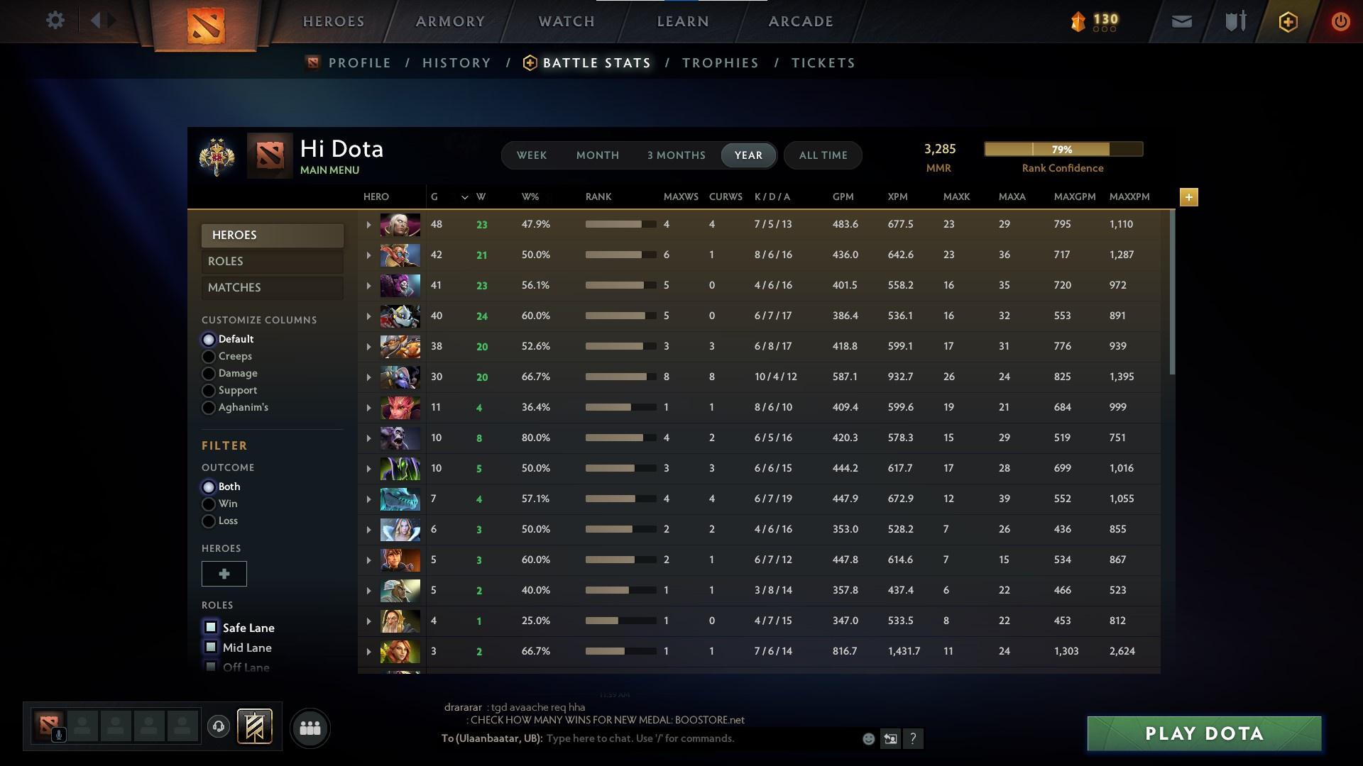 Legend II | MMR: 3285 - Behavior: 8631 - Communication: 8631