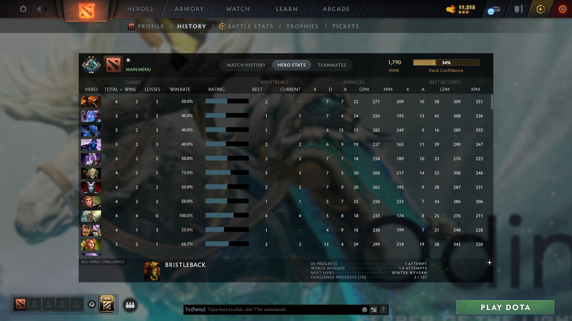MMR: 1790 - Behavior: 11685