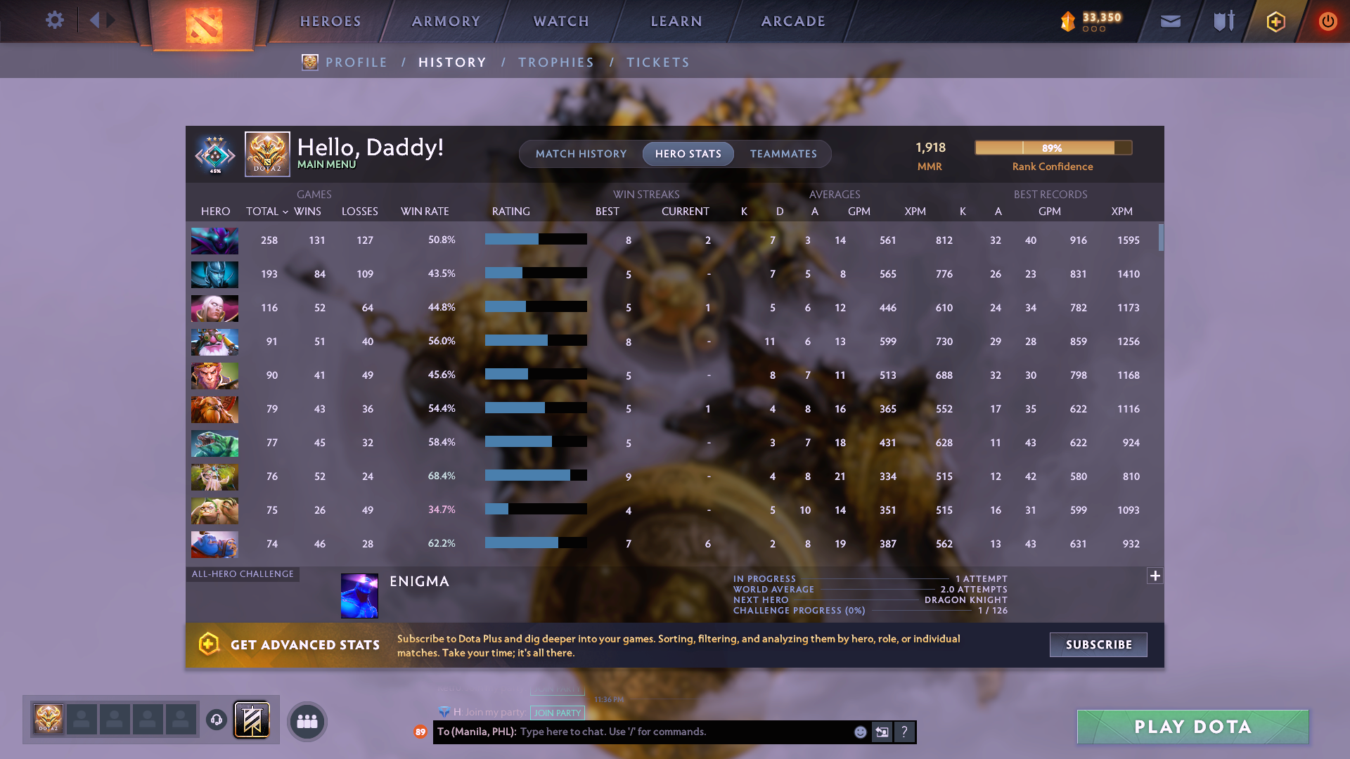 Crusader III | MMR: 1918 - Behavior: 12000 - Communication: 10688