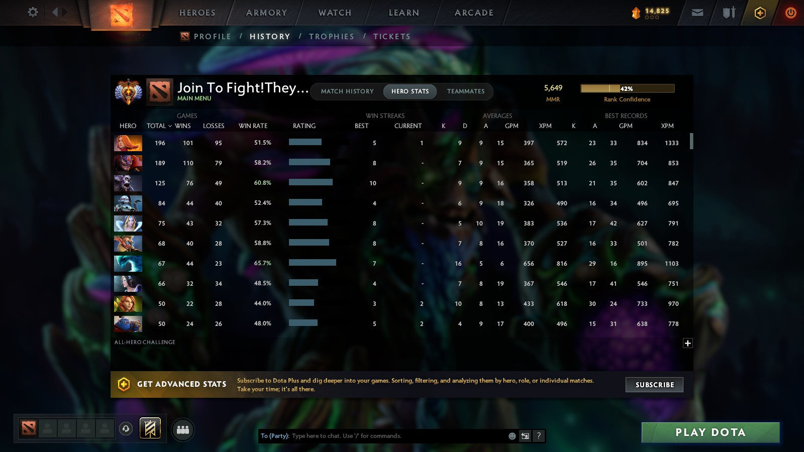 MMR: 5649 - Behavior: 9793