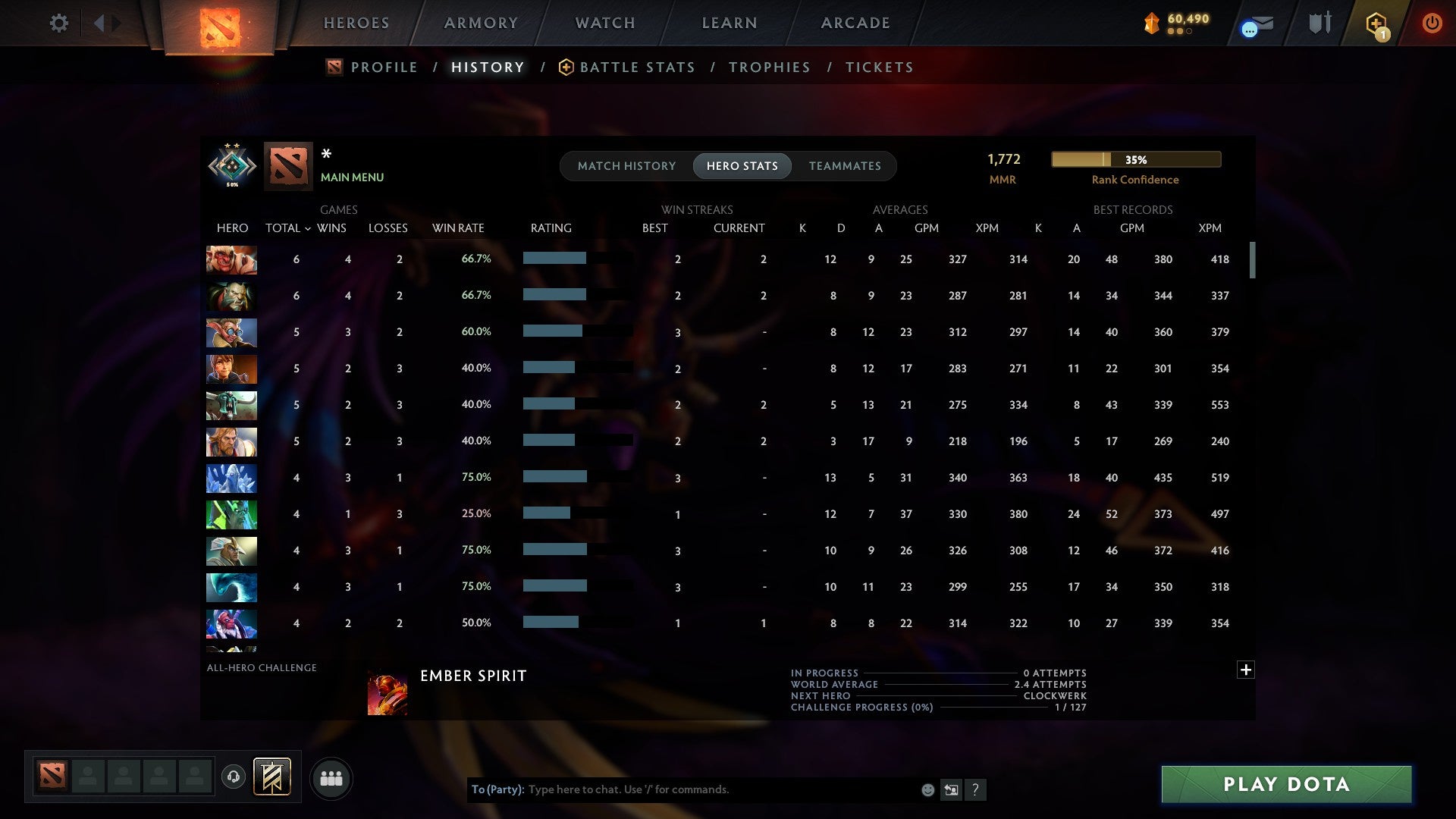 MMR: 1772 - Behavior: 10516