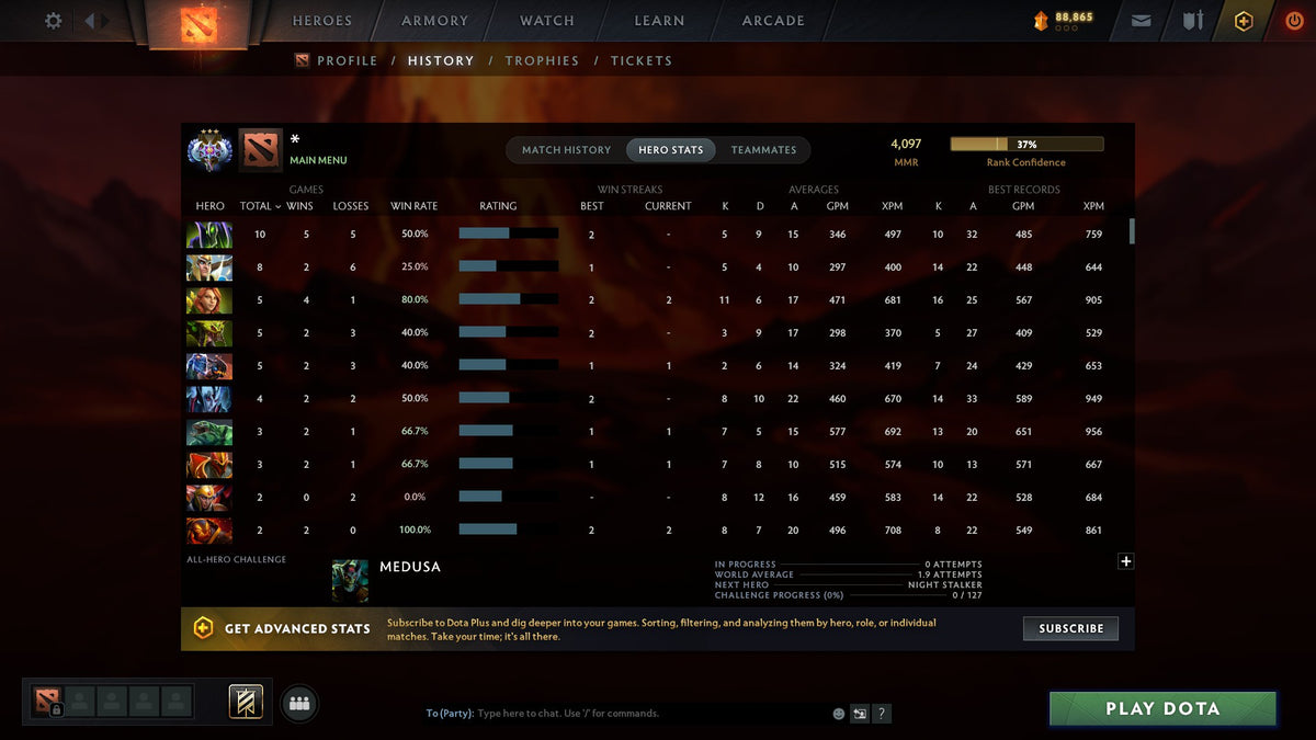 MMR: 4097 - Behavior: 7756