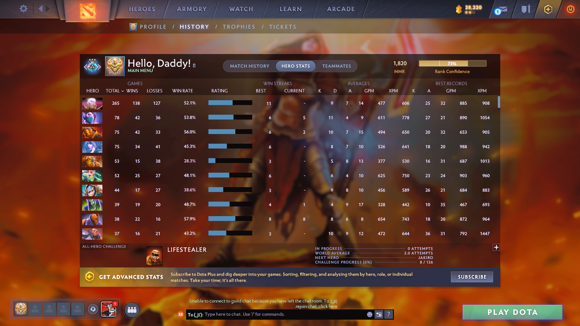 Crusader III | MMR: 1820 - Behavior: 9810 - Communication: 9810