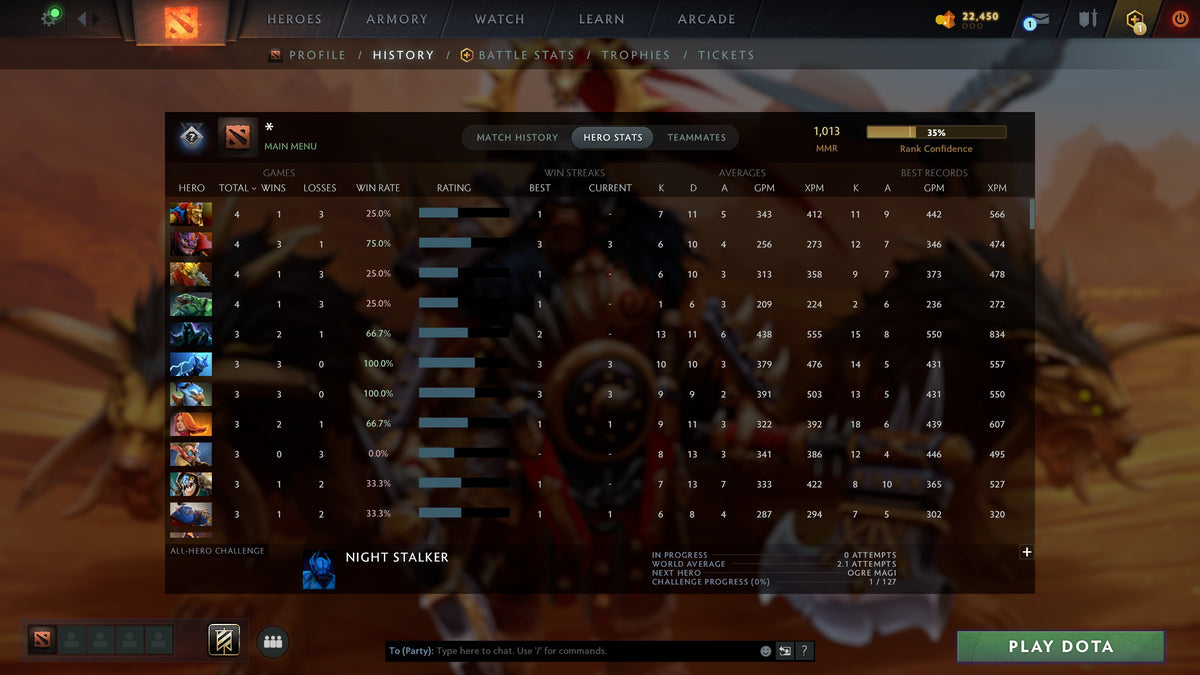 MMR: 1013 - Behavior: 9761