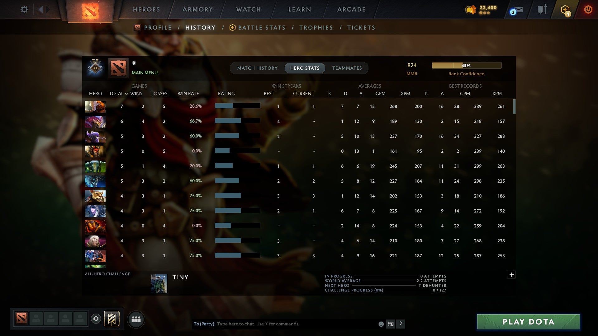 MMR: 824 - Behavior: 11816