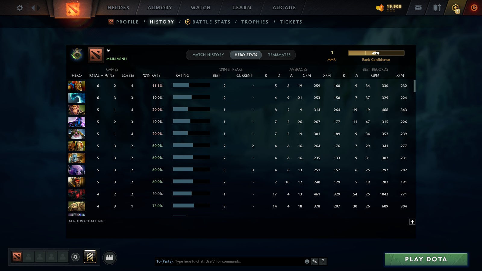MMR: 1 - Behavior: 11426