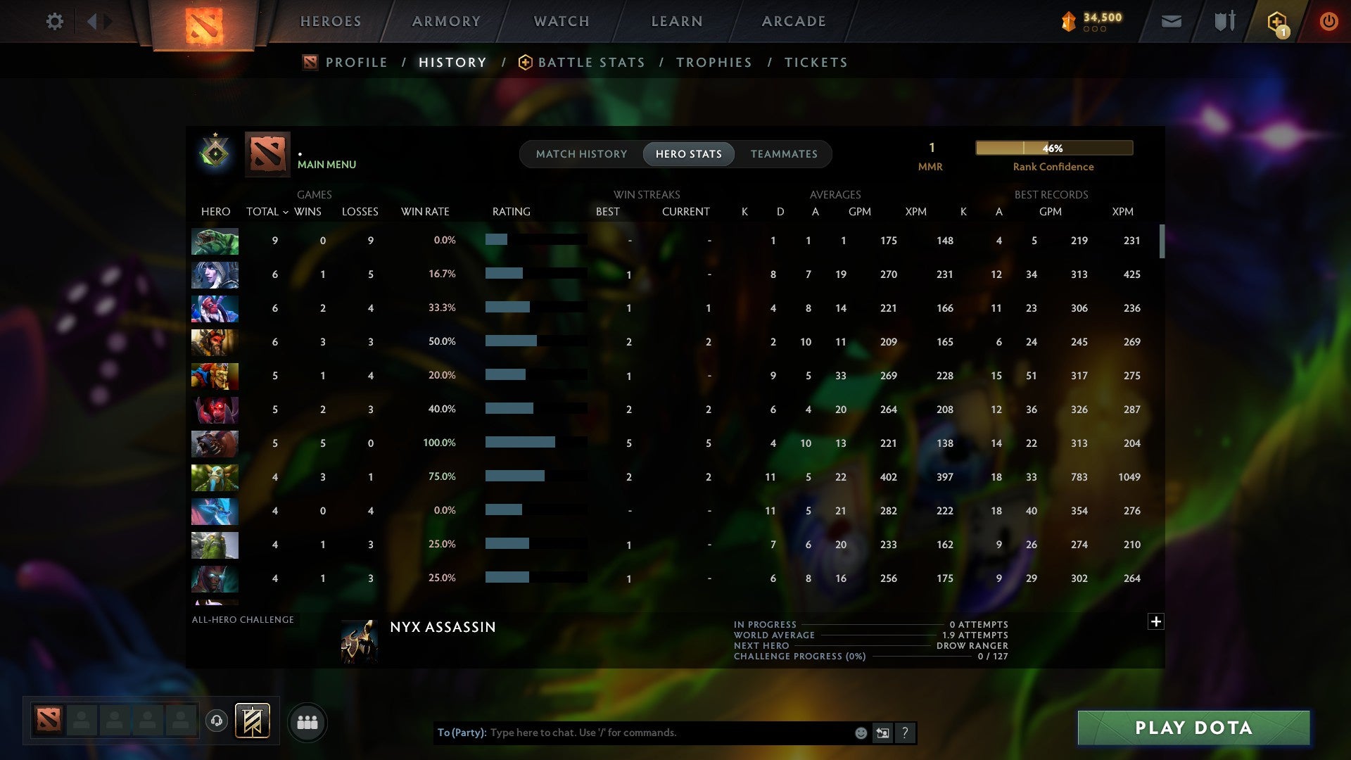 MMR: 1 - Behavior: 11797