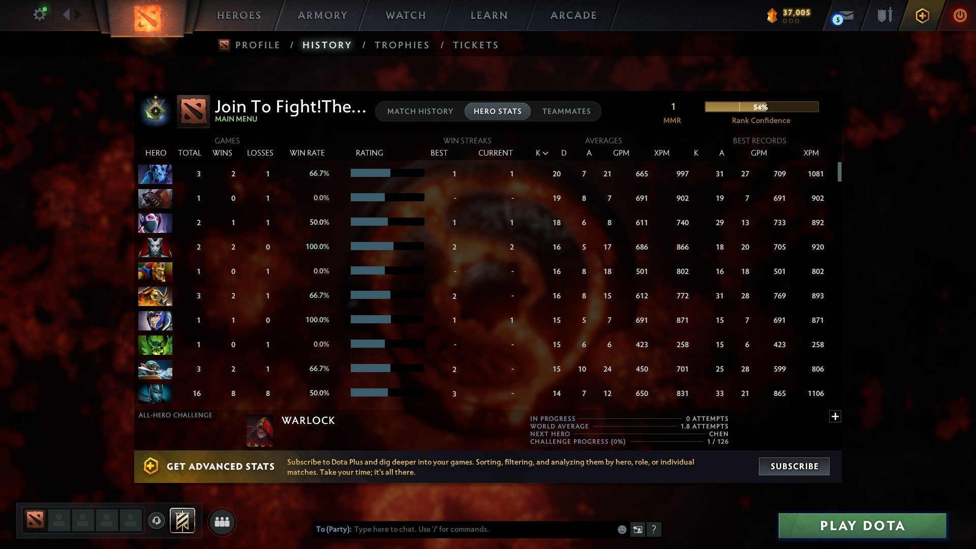 MMR: 1 - Behavior: 9750