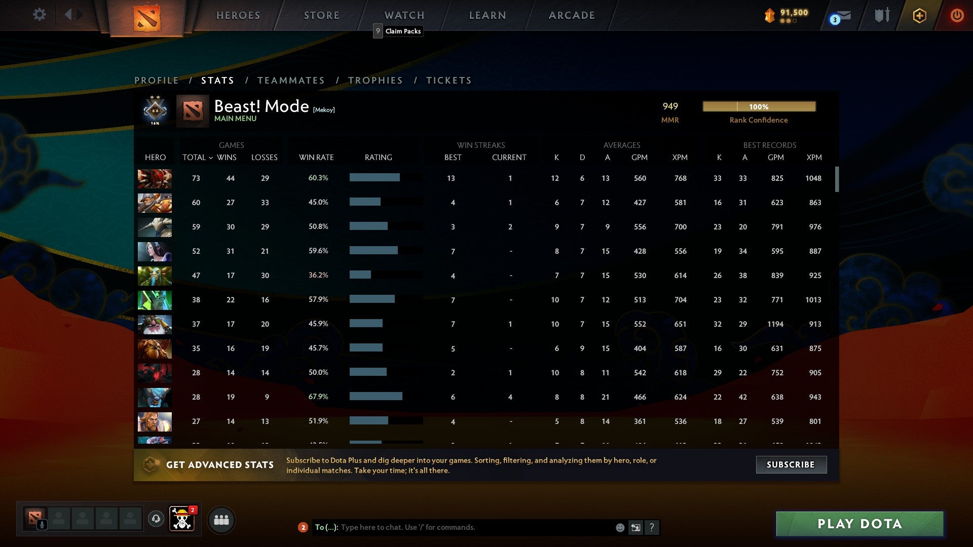 Guardian II | MMR: 949 - Behavior: 9100