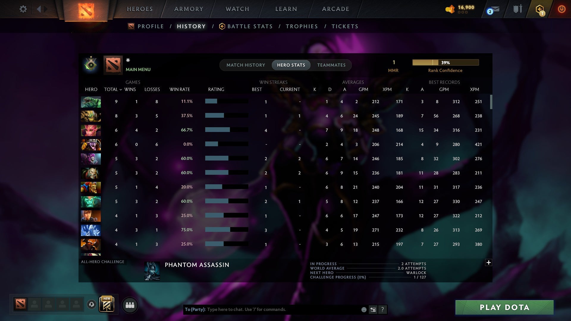 MMR: 1 - Behavior: 12000