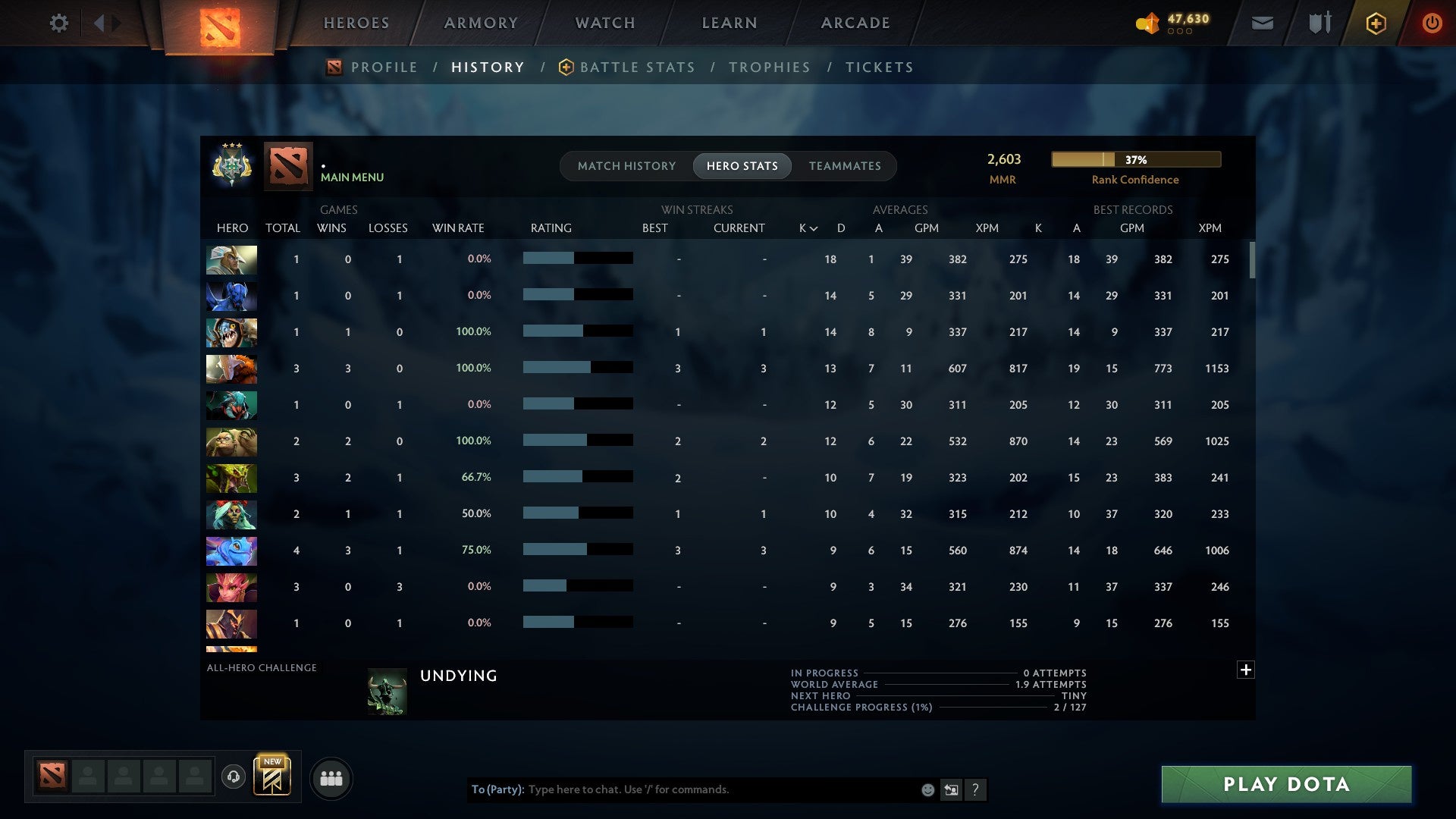 MMR: 2603 - Behavior: 11332