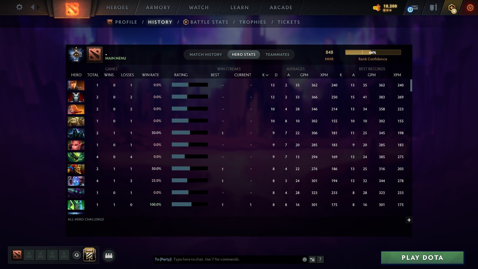 MMR: 1000 - Behavior: 11419