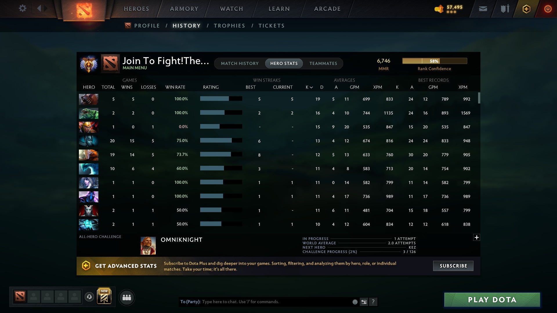 MMR: 6746 - Behavior: 9777