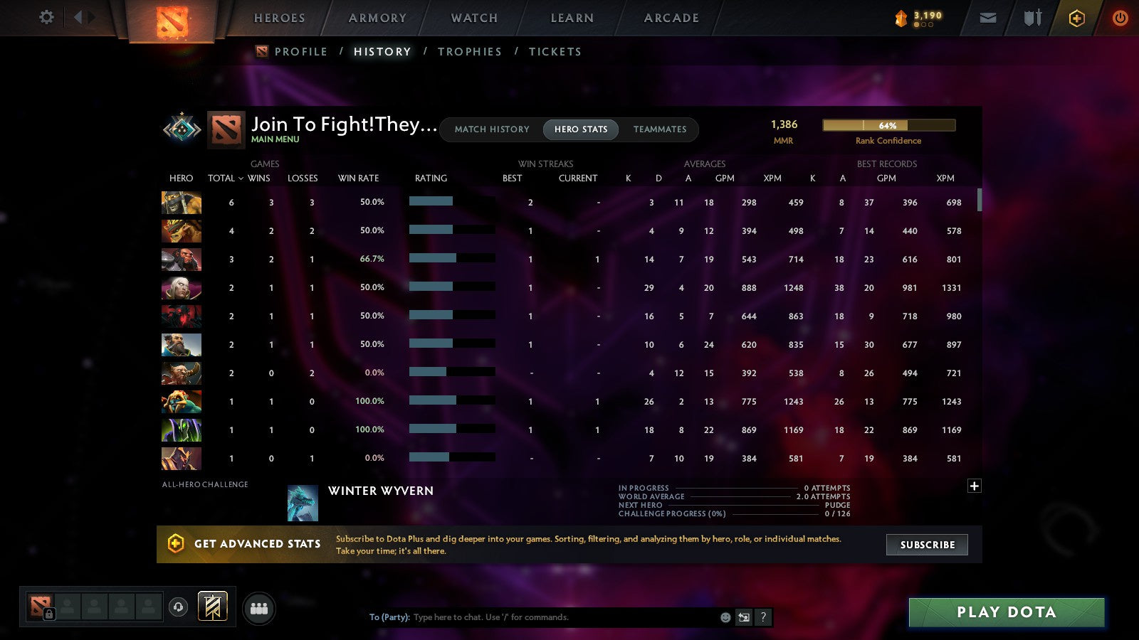 MMR: 1386 - Behavior: 7929