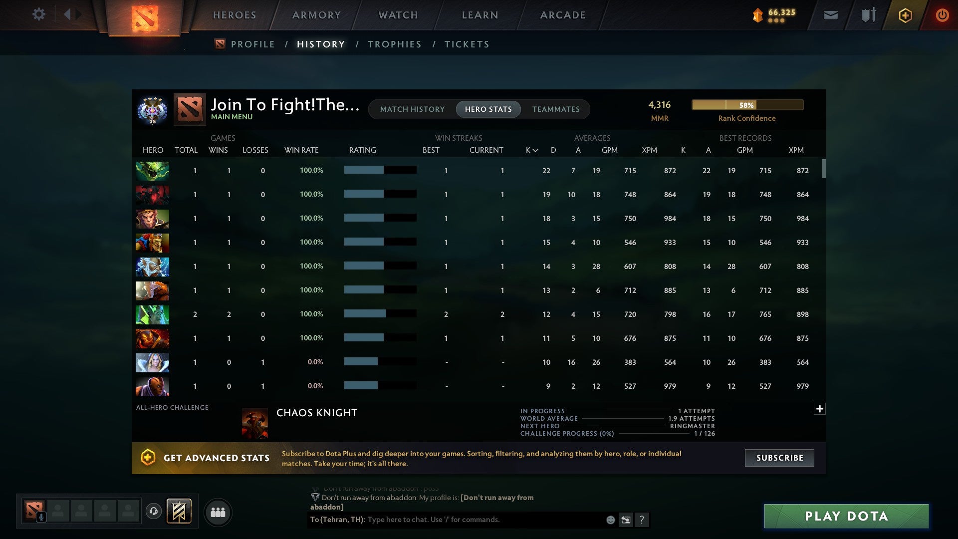 MMR: 4316 - Behavior: 9526