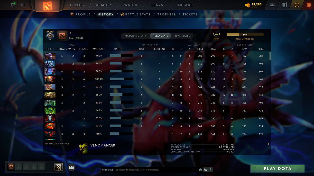 MMR: 1473 - Behavior: 10313