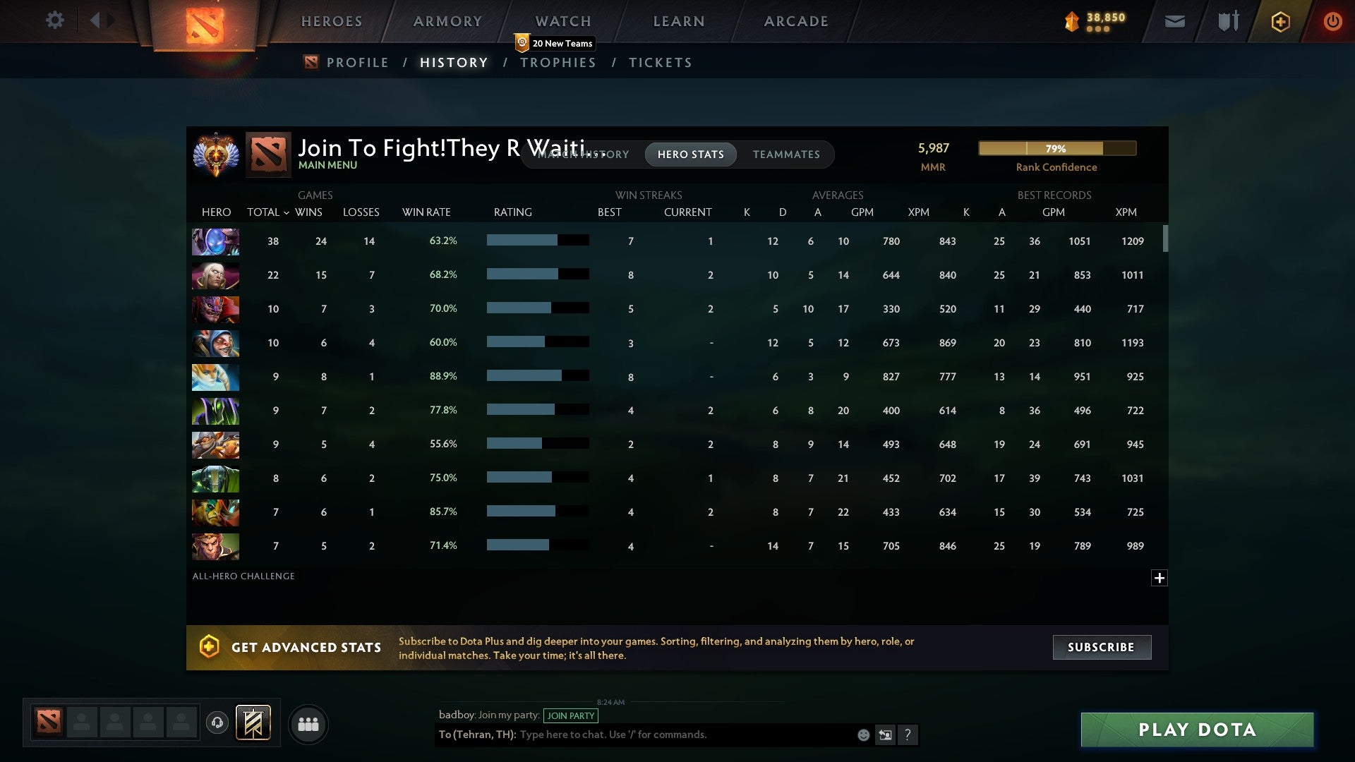 Immortal | MMR: 5987 - Behavior: 9169 - Communication: 9169