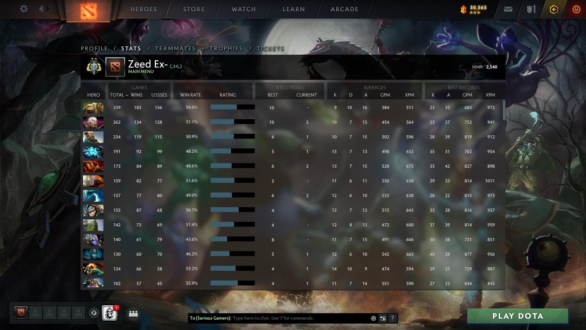 Archon II | MMR: 2240 - Behavior: 9660