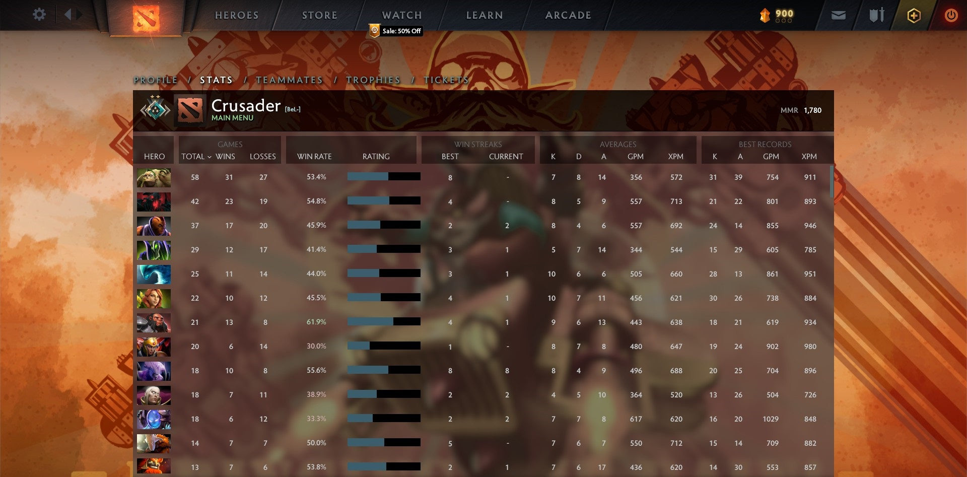 Crusader II | MMR: 1780 - Behavior: 9342