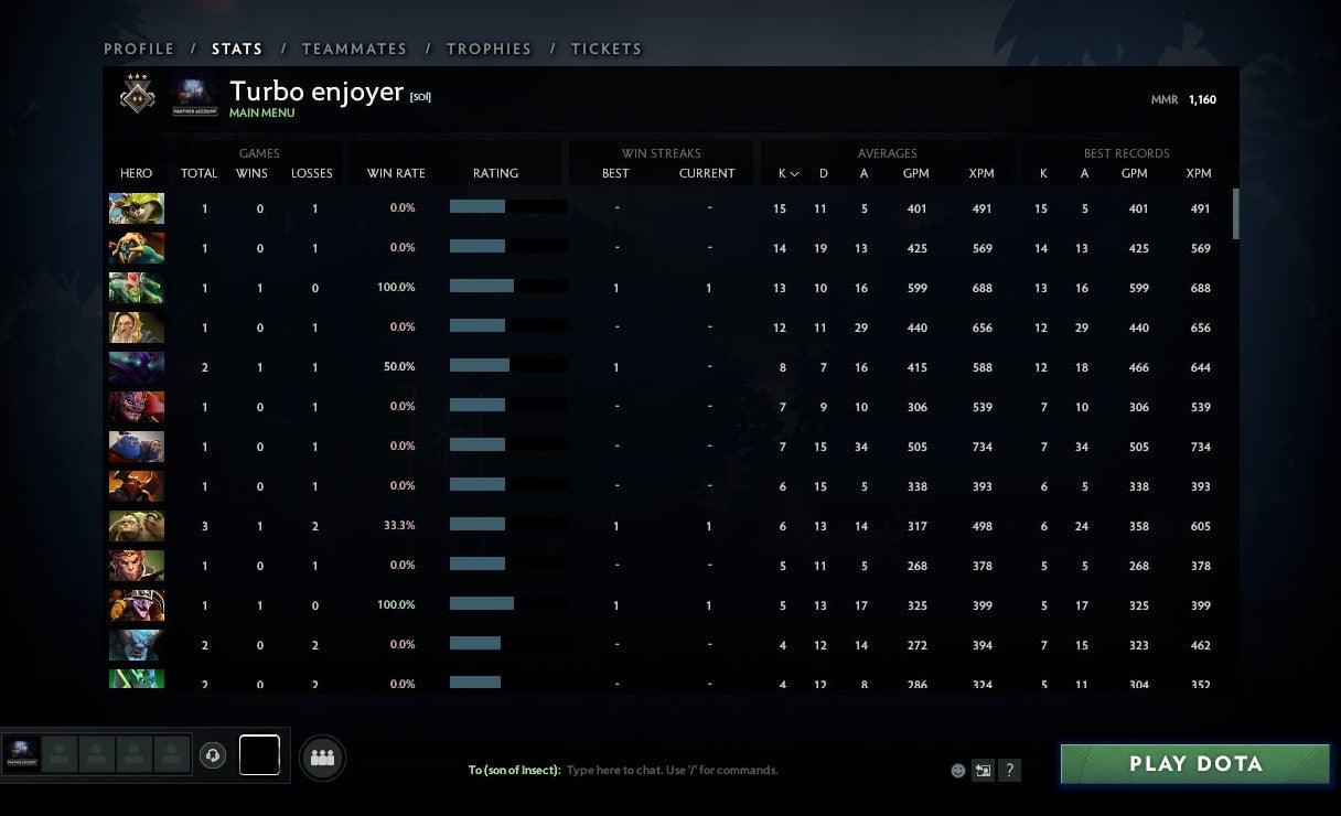 Gardien III | MMR : 1160 - Comportement : 9505