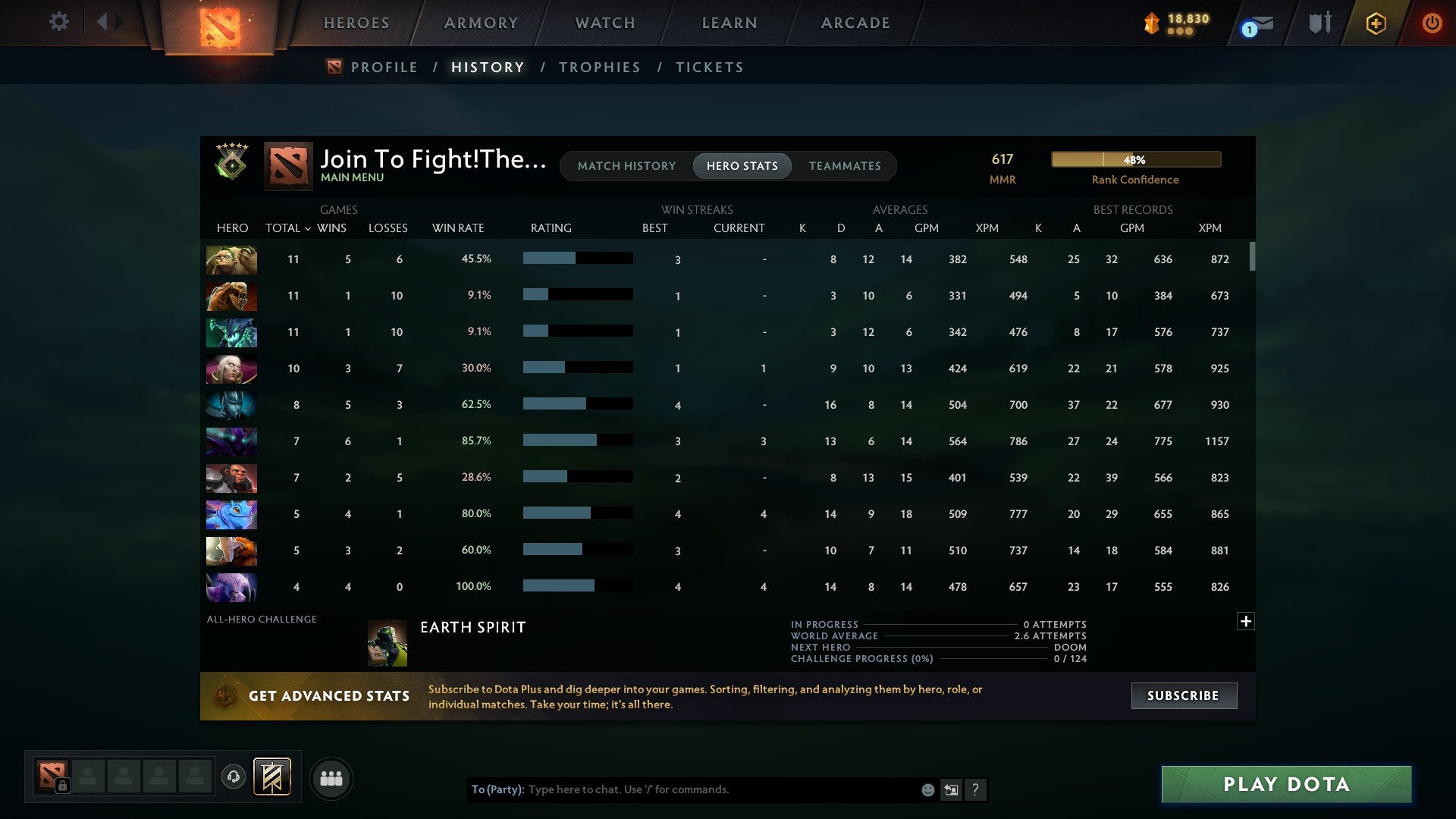 Herald V | MMR: 617 - Behavior: 7843 - Communication: 7843