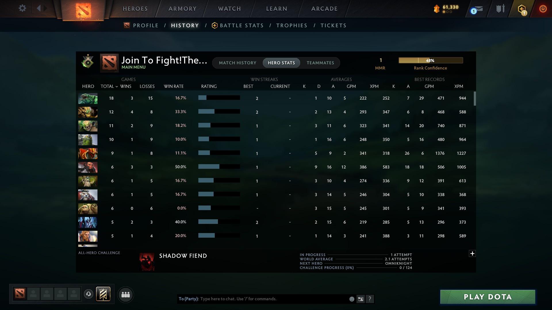 Herald I | MMR: 1 - Behavior: 9065 - Communication: 9065