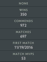 Héraut II | MMR : 10 - Comportement : 10000