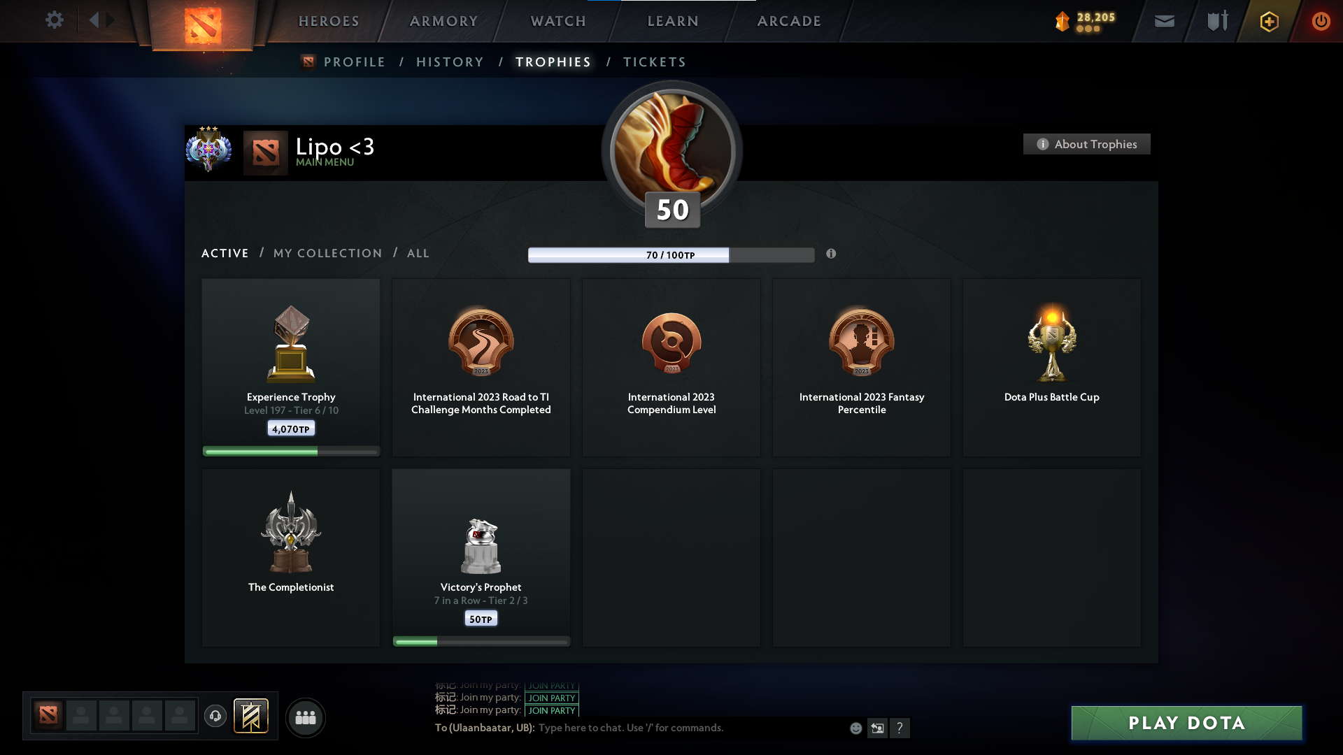 Ancient III | MMR: 4223 - Behavior: 11479 - Communication: 11479