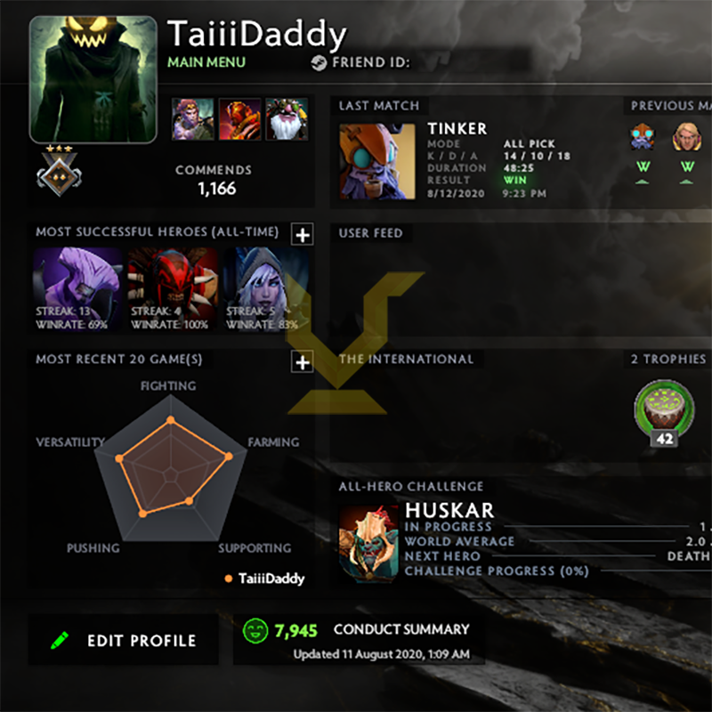 Guardian II | MMR: 1090 - Behavior: 7945