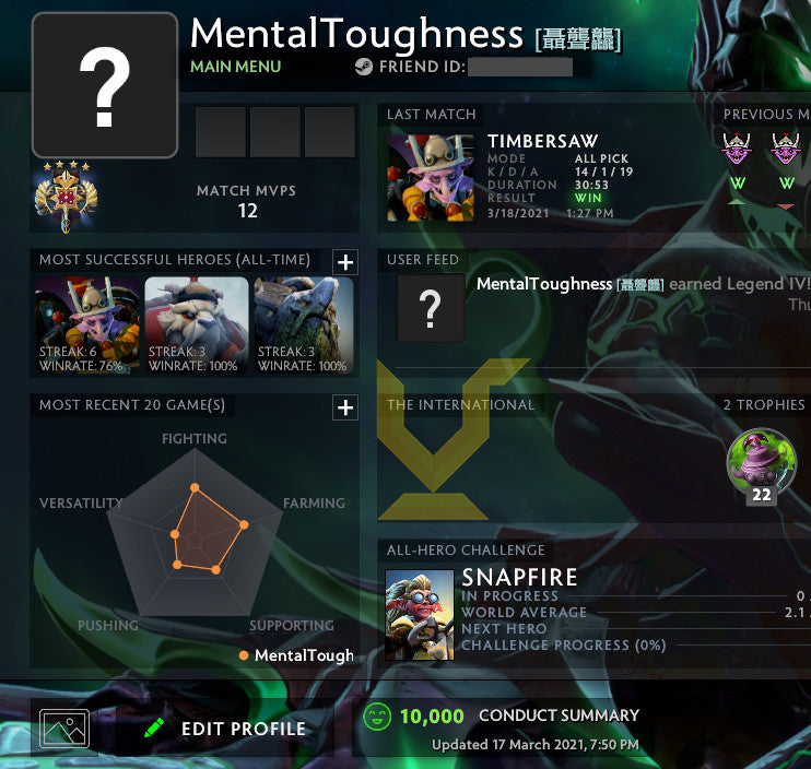 Légende IV | MMR : 3600 - Comportement : 10000