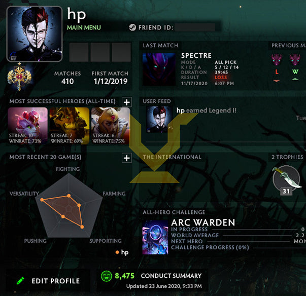 Légende I | MMR : 3160 - Comportement : 8475