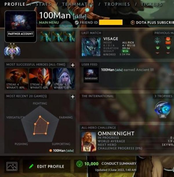 Ancient II | MMR: 4100 - Behavior: 10000