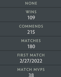 Divine I | MMR: 4760 - Behavior: 10000